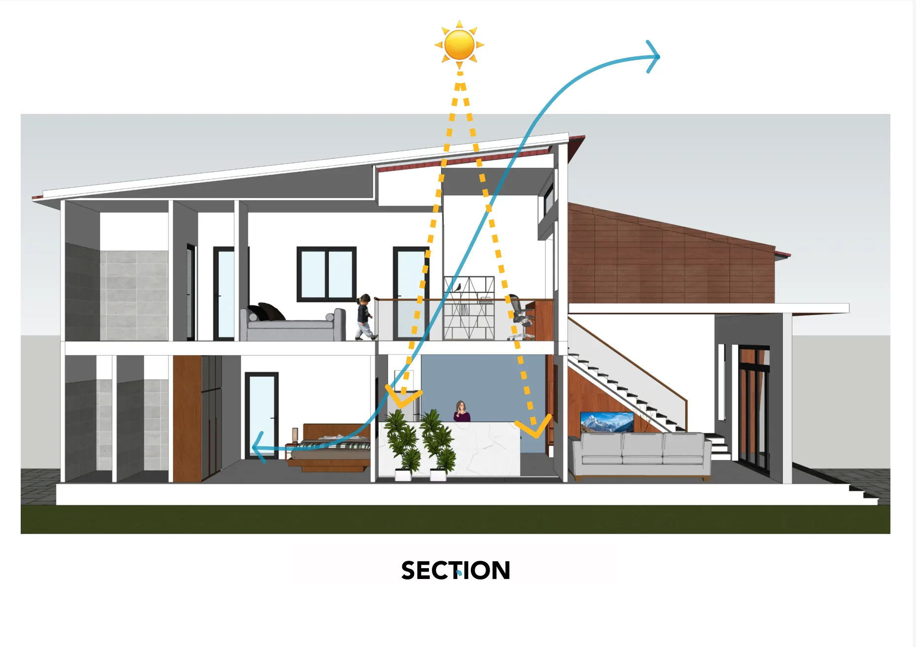 Narrow house option one section