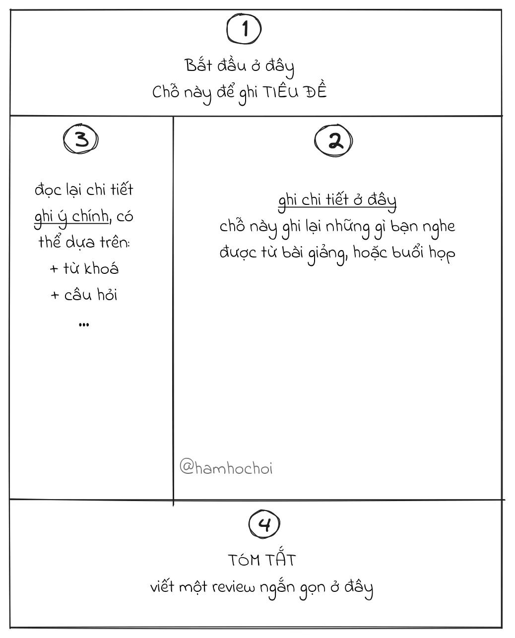 Cách take note hiệu quả